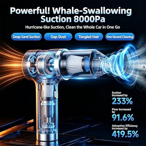 Handheld Cordless Vacuum Cleaner,8000PA Portable Car Vacuum,4000mAh Rechargeable Battery,4 Modes,3 Filters,7-in-1 Kit for Home Office Car Pet, Gray - Image 4