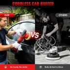 Polisher for Car Detailing to 5500Rpm (Red, Upgraded Version) - Image 5