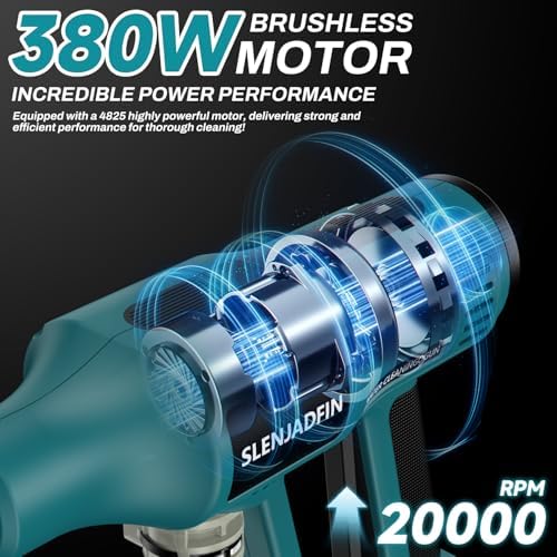 SLENJADFIN Cordless Portable Washer Compatible with Makita 18V Battery, Portable Handheld Cleaning Tool with Brushless Motor, 6-in-1 Nozzle, 4 Level Adjustable for Car Floor Fence Wall (Tool only) - Image 2