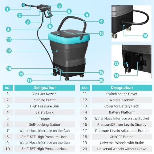 Cordless Washer,Foldable Washer with 2x5.0Ah Battery, 4 Adjustable Model, 4.5Gal Tank 10FT Hose, 6-in-1 Nozzle for Car Washer,Patio,Camping - Image 4