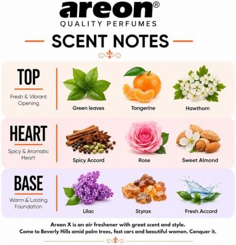 AREON X Pink Lilac Paper Hanging Car Air Freshener - Pack of 12 - Image 3