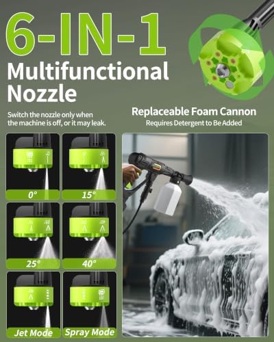 Cordless Pressure Washer, Handheld Portable Battery Cordless Power Washer - Image 3