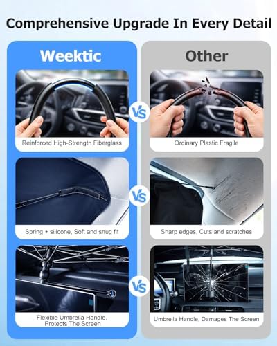 Weektic Custom Windshield Sun Shade Umbrella for Hyundai Santa Fe 2013-2023, [Double Thickened Ice Crystal Coating] Sun & Heat Protection, Keep Vehicle Cool & Protect Interior - Image 5