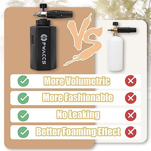 PWACCS 1.5L Foam Cannon for Pressure Washer, 1/4" Quick Connect - Image 2