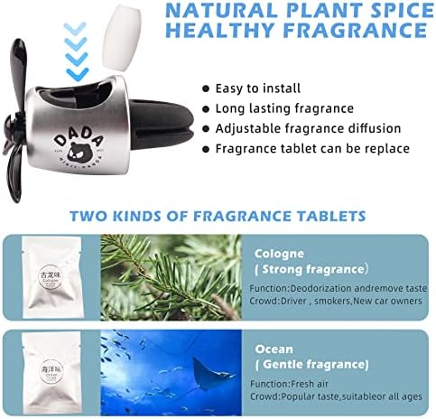 Car Air Freshener Cute Cartoon Panda Bear Pilot Car Diffuser Rotating Propeller Automotive Air Outlet Fan Creative Car Perfume Decoration Cool Car Accessories - Image 5