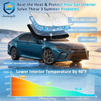 Car Windshield Sun Shade for Hyundai Tucson 2022-2026 - Image 2