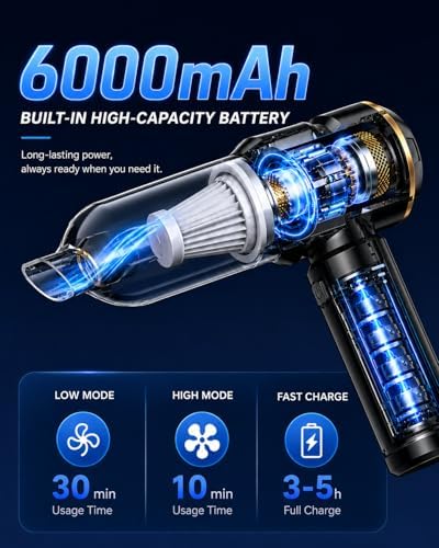 houscly Car Vacuum Cordless Mini Handhled 4-in-1 High Power Cleaner 20000Pa - Image 3