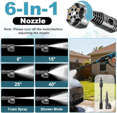 Cordless Portable Washer, Brushless Motor, 4 Speed Modes, 6-in-1 Swivel Nozzle, 2 x 4.0 Ah Batteries, 5 m Hose, Lightweight Handheld Car Washer for Home, Garden - Image 3