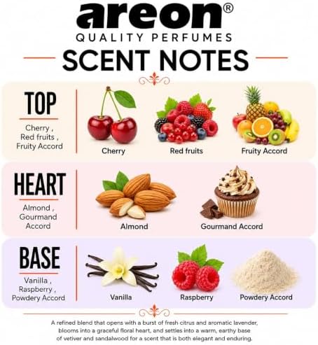 AREON X Californian Cherry Paper Hanging Car Air Freshener - Pack of 12 - Image 3