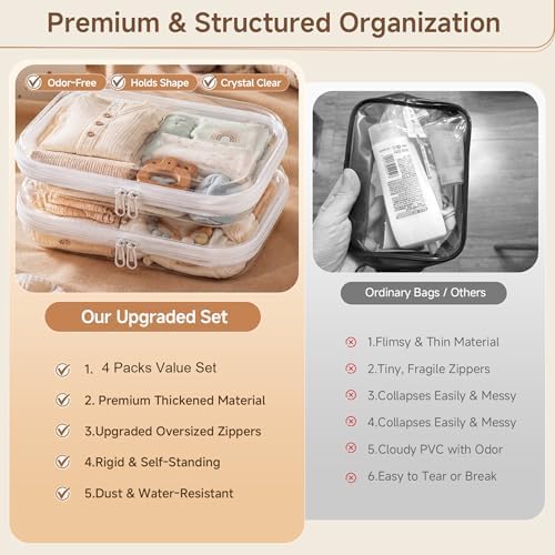 4 Pack Clear Hard Shell Zipper Case Diaper Organizer | 1.0mm Hard Shell, Upgraded Large Zipper Pulls, Clear Travel Pouches, Smooth Zipper Closure, Holds Shape - Image 2