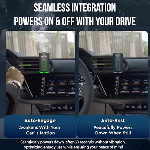 Smart Car Air Freshener: Revolutionary Smart Car Diffuser Vent Clip with 3 Exclusive 10 ml Fragrances (Fresh Essence Collection) - Image 2