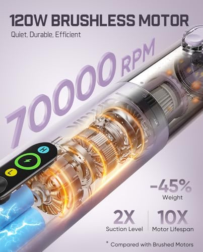 Fanttik Slim V10 Ultra Cordless Car Vacuum, 4-in-1 Portable Mini Vacuum with 19kPa Suction, Freely Combinable Accessories, 2 Suction Modes, Handheld Vac for Car, Small Jobs, Keyboard, Office(Purple) - Image 5