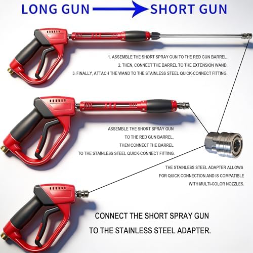Hourleey Pressure Washer Gun and Hose Kit, 30 FT Kink Resistant Power Washer Hose and Replacement Wand Extension, 5 Nozzle Tips, M22-14 Fitting, 3600 PSI - Image 3