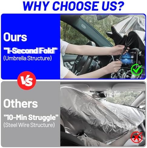 Windshield Sun Shade Umbrella for Hyundai IONIQ 5 2022-2026, Foldable Front Window Sunshade with 360° Rotating Shaft, Custom Fit Car Shades for IONIQ 5 Accessories with UV & Heat Protection - Image 2