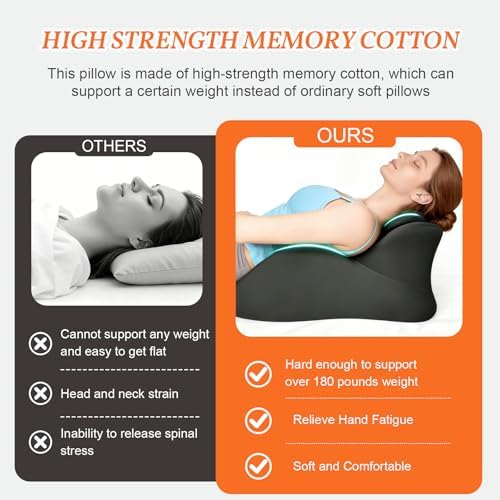 Yuanjing Large Size Ergonomic Memory Foam Wedge Firm Pillow - Image 5
