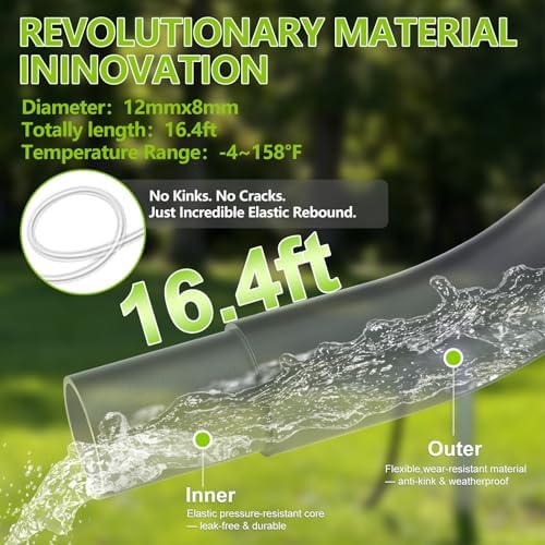 KEPEAK Cordless Portable Washer, 1450 PSI Handheld Washer with 6-in-1 Nozzle, 2Pcs 4.0Ah Batteries and Charger, for Car, Home, Garden, Patio - Image 5