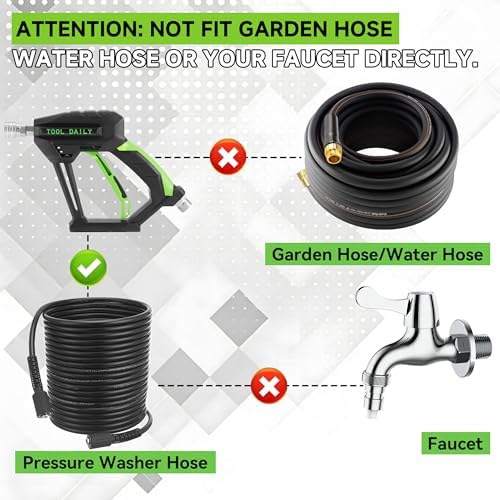 Tool Daily Pressure Washer Short Gun with Mini Foam Cannon for Car Wash - Image 3