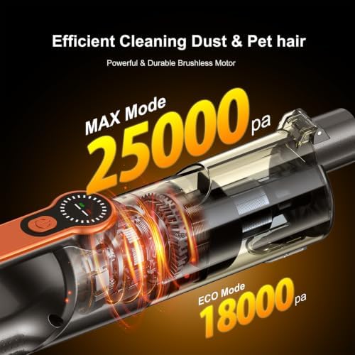 25Kpa Handheld Vacuum Cordless Cleans Car, Home and Office Fast - Image 2