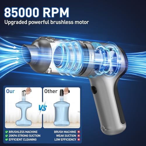 AHNR 20000PA Handheld Car Vacuum Portable Cordless with Brushless Motor - Image 3