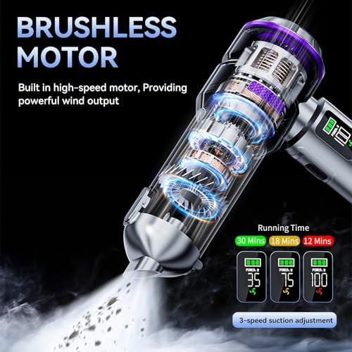 Car Vacuum Cleaner High Power 20000Pa – Cordless Handheld Mini Vacuum & Air Duster for Car & Desk, Home, Office & Camping, Ideal Gift for Men & Women, 6000mAh Battery (Fast Charging Edition - Purple) - Image 4