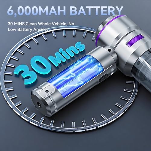 Car Vacuum Cleaner High Power 20000Pa – Cordless Handheld Mini Vacuum & Air Duster for Car & Desk, Home, Office & Camping, Ideal Gift for Men & Women, 6000mAh Battery (Fast Charging Edition - Purple) - Image 3