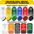 Holikme 5Pack Drill Brush Set with Extension for Car & Bath Detailing - Image 7