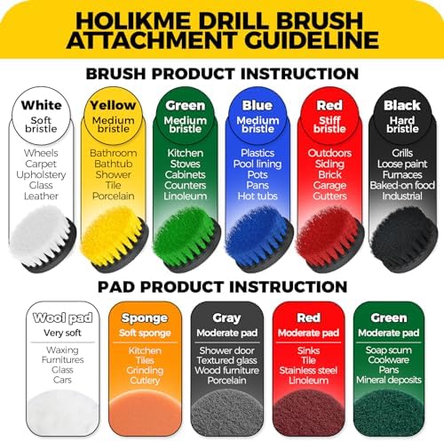 Holikme 5Pack Drill Brush Set with Extension for Car & Bath Detailing - Image 7