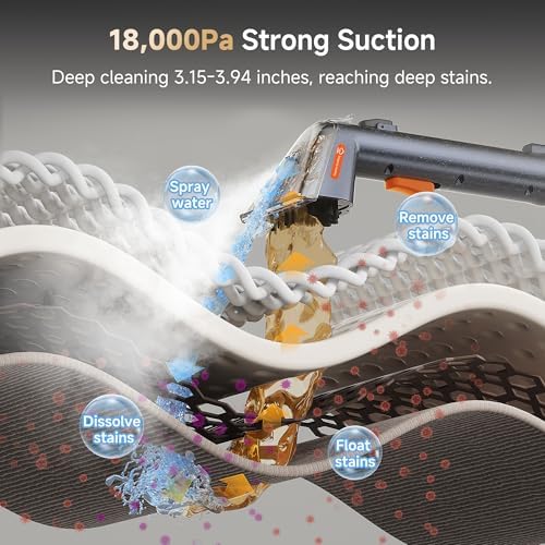 Uwant Carpet Cleaner Machine with Steam&Hot&Cold Water Models 18Kpa Powerful Suction Upholstery Cleaner Machine with Pet Pro Cleaner for Pets, Carpet Steam Cleaner Set of 1 - Image 3