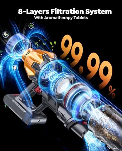Dual-Battery Cordless Vacuum Cleaner 130 Mins(Eco) 50KPa 600W, Stick Vacuum - Image 6