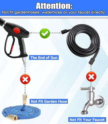 M MINGLE Swivel Pressure Washer Gun with Extension Wand, 3/8" Quick Connect - Image 2