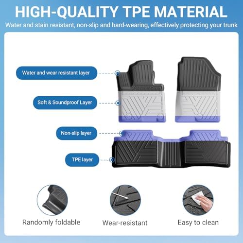 Xipoo Cargo Mats Compatible with 2022 2023 2024 2025 2026 Tucson | Rear Trunk Mats Backrest Mat Floor Mat Replacement for 22-26 Tucson Accessories - Image 5