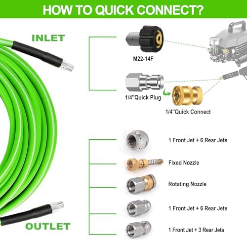 Sewer Jetter Kit 100 FT for Pressure Washer, 5800 PSI Drain Cleaner Hose - Image 2