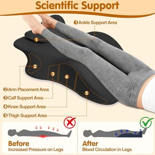 Intimacy Couples Pillow, 27° Ergonomic Memory Foam Wedge Pillow-Reading Reclining Positioning Support,Contoured Waist Neck Back Support Bed Rest-Removable Cover - Image 3