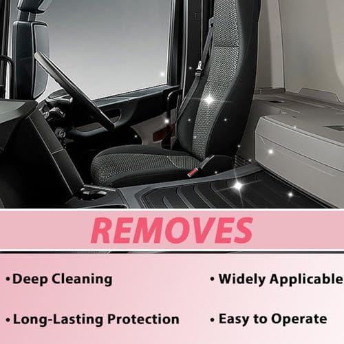 2PCS Polishing Cleaner, Car Interior Cleaner Spray, Total Vehicle Interior Detailer Spray Rejuvenation, 100ml Multi-Purpose Cleaner - Image 4