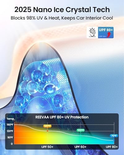 REEVAA Car Windshield Sunshade for Toyota Tundra (2026-2022) - Image 3