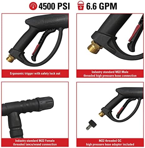 Simpson 4500 PSI Pressure Washer Gun, Cold Water, Universal Fit, 80148 - Image 3