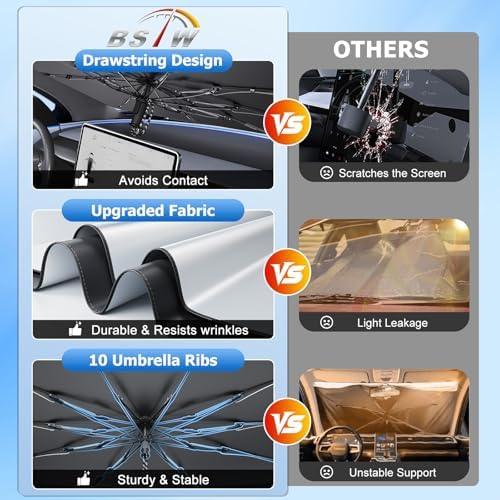 Windshield Sunshade Umbrella for 2022-2026 Jeep Grand Cherokee Custom Fit Windshield Sun Protector Cover 6-Layer Heat-Resistant Fabric Ultra-Strong Fiberglass Frame (for 2022-2026 Grand Cherokee) - Image 4