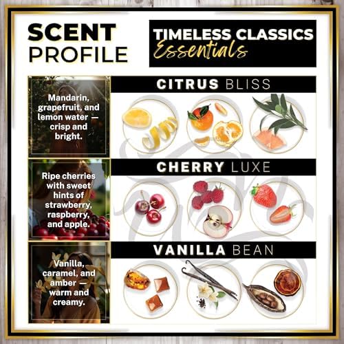 Urban Naturals Car Air Freshener Diffuser 3 Pack - Timeless Classics Essentials Scent, 45+ Days Long Lasting Fragrance, Made in USA, Glass & Wood, Hanging Design + Vent Cip, Easy To Use - Image 4