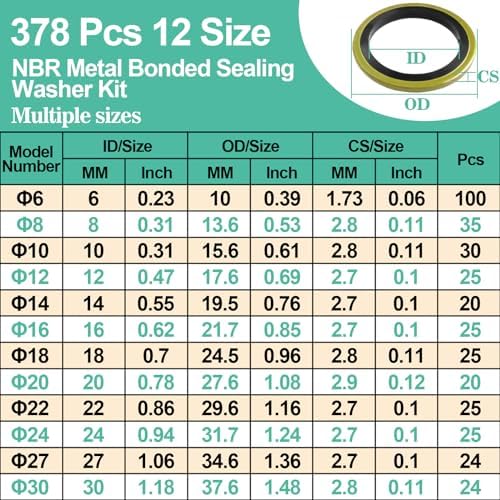 XBVV 378 Pcs NBR Metal Bonded Sealing Washer Assortment Kit M6 M8 M10 M12 M14 M16 M18 M20 M22 M24 M27 M30 Automotive Self-Centred Seal Gasket Repair Set - Image 2