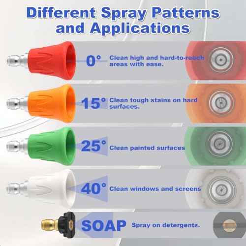 FIXFANS Pressure Washer Nozzle Guard, Power Washer Nozzle Tips, Orifice 3.0 - Image 6
