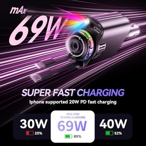 5 in 1 Retractable USB C Car Charger Fast Charge Aromatherapy Starry Sky - Image 5