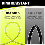 M MINGLE Pressure Washer Hose and Gun Kit, 50FT Power Wash Hose with 5 Tips - Image 5