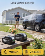 TaskStar Portable Cordless 1250PSI High Pressure Power Washer - Image 3
