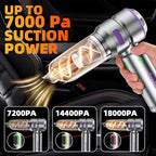 Car Vacuum Portable Cordless, 18000PA Portable Vacuum Cordless, High Power Air Duster with Brushless Motor, Type-C Charge, 3 in 1 Small Vacuum Cleaner Cordless for Car, Home, Office, Pet Hair - Image 5