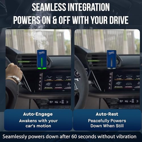 Smart Car Air Freshener: Revolutionary Smart Car Diffuser Vent Clip with 3 Exclusive 10 ml Fragrances (Blue (Fresh Essence Collection)) - Image 2