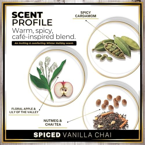 Urban Naturals Car Air Freshener Diffuser 3 Pack, Spiced Vanilla Chai Scent - Image 4