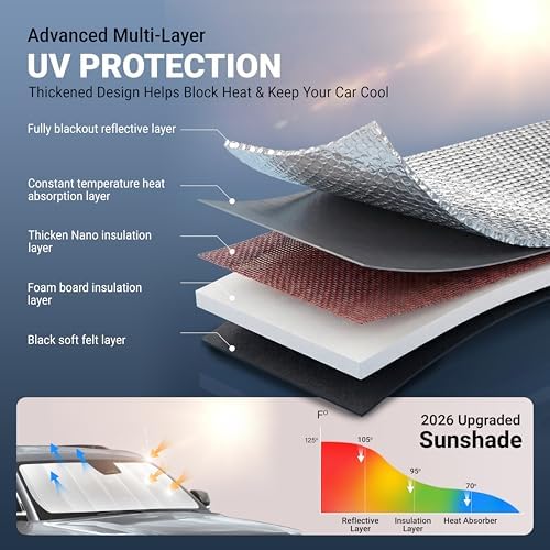 EcoNour Foldable Sun Shade Fit for Dodge Ram 1500 2019-2024 2025 2026 - Image 3