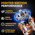 Cordless Vacuum for Dewalt Battery, 5 in 1 Handheld Electric Vacuum Cleaner with 500W Powerful Motor, 46 CFM Portable Hand Vacuum with Filtration HEPA for Floor, Carpet, Car (Battery Not Included) - Image 2