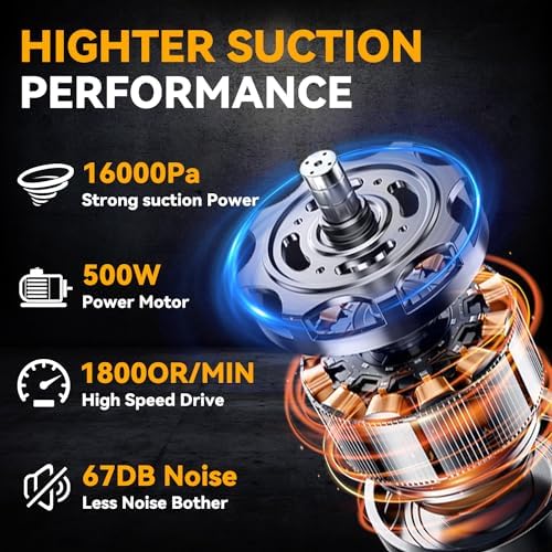 Cordless Vacuum for Dewalt Battery, 5 in 1 Handheld Electric Vacuum Cleaner with 500W Powerful Motor, 46 CFM Portable Hand Vacuum with Filtration HEPA for Floor, Carpet, Car (Battery Not Included) - Image 2