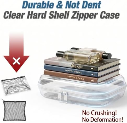 Clear Hard Shell Zipper Case, 6 Pack Diaper Bag Organizer Pouches Set | Multi-Size Heavy Duty Crush-Proof Travel Makeup Bags for Toiletries, Cosmetic, Pencil, Toy Storage (2S+2M+2XL) ﻿ - Image 3